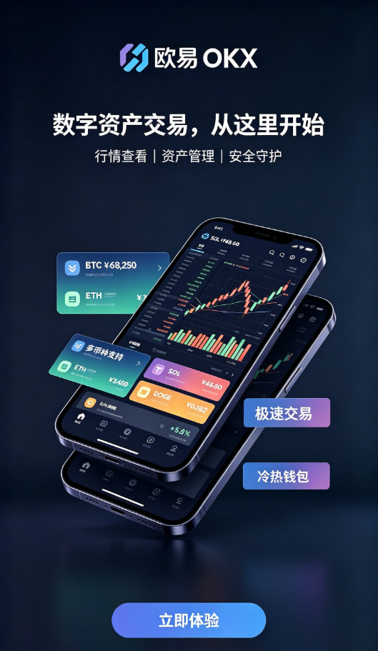 欧交易所app官方网站入口操作心得配图